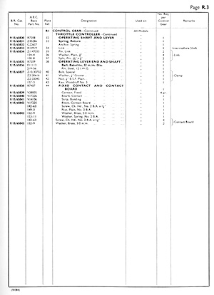 Parts List Page 2