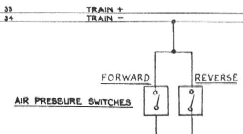 Air Pressure Switches