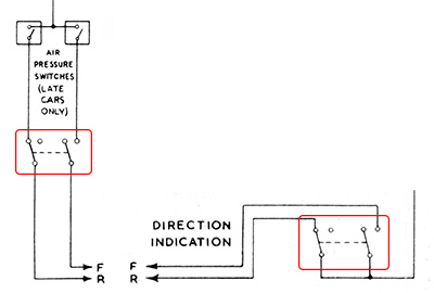 Schematic showing connections