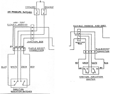 Schematic showing connections