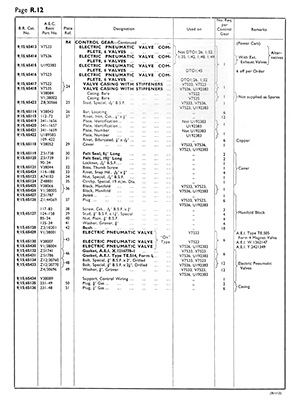 Parts List Page 12