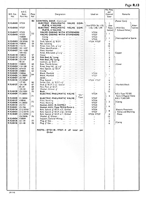 Parts List Page 13
