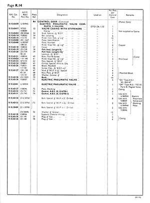 Parts List Page 14