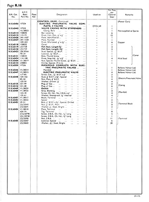 Parts List Page 16