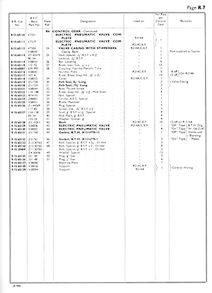 Parts List Page 7