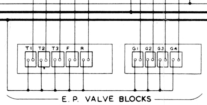 Schematic showing connections