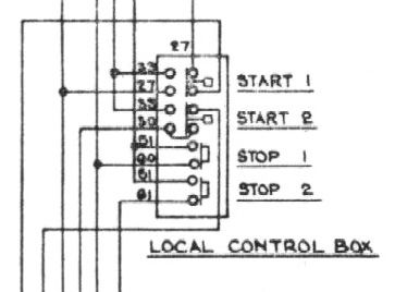 Schematic showing connections