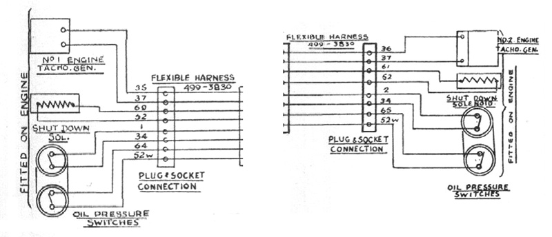 Schematic showing connections