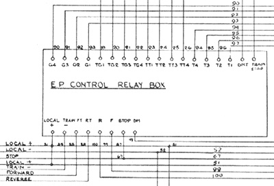 Schematic showing connections