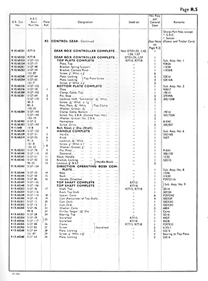 Parts List Page 1