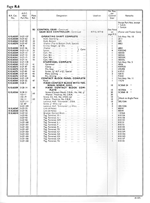 Parts List Page 2