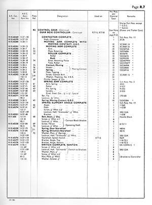 Parts List Page 3