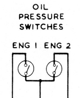 Schematic showing connections