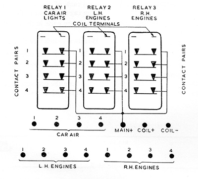 Diagram 12 Way Panel
