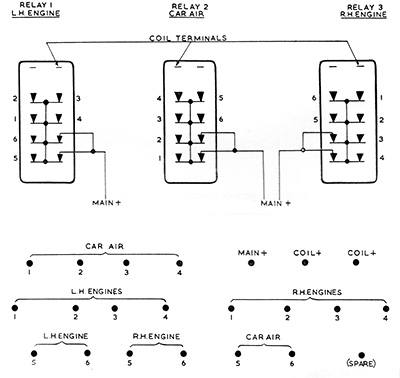 Diagram 18 Way Panel