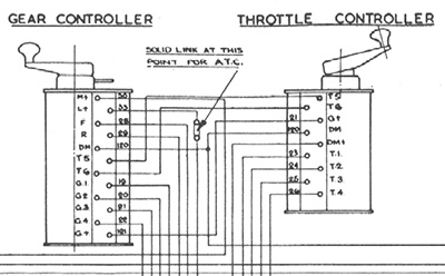 Controller Schematic