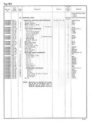 Parts List Page 1