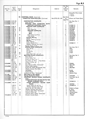 Parts List Page 2