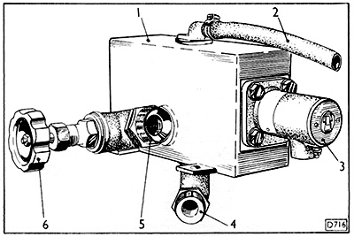 Tank and switch