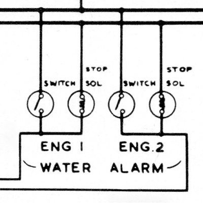 Schematic showing connections Met-Camm style