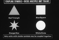 Coupling Codes slide